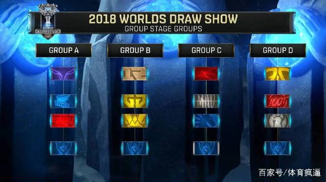 电子竞技世界杯2025参赛者已公布